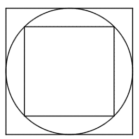 Figuren viser et kvadrat innskrevet i en sirkel, som igjen er innskrevet i et større kvadrat.